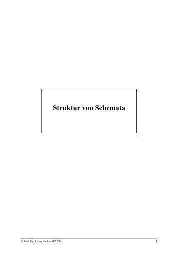 Struktur von Schemata