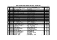 Sl. Roll No Name Fathers Name P&C Maths Total 1 ... - Sikkim