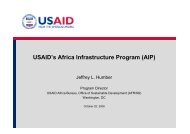 USAID's Africa Infrastructure Program (AIP)