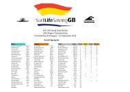 national slsc ocean nipper results 2012 - SLSGB