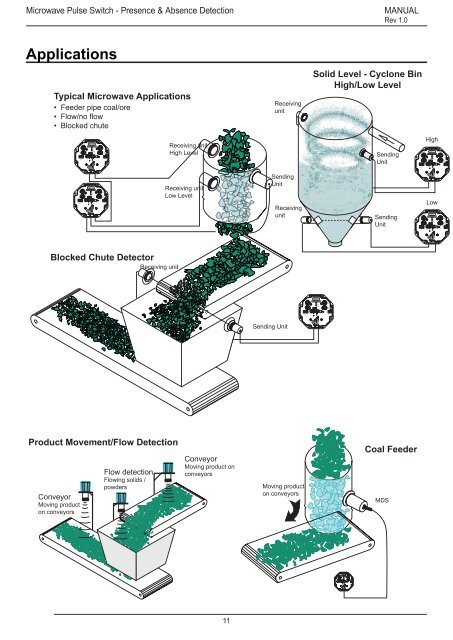 Download File - Hawk Measurement Systems!