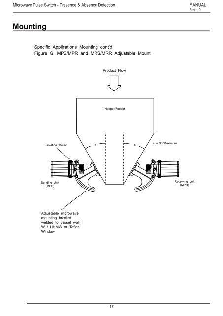 Download File - Hawk Measurement Systems!