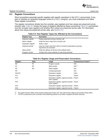 MSP430 Optimizing C/C++ Compiler v 3.0 User's Guide (Rev. C