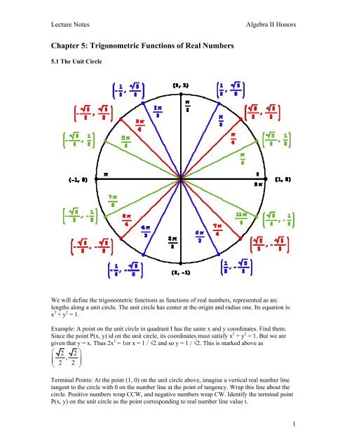 chapter-5-trigonometric-functions-of-real-numbers