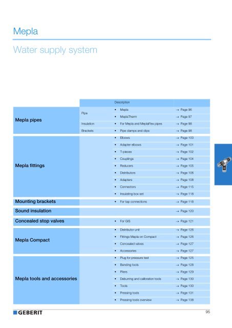 Mepla Water supply system