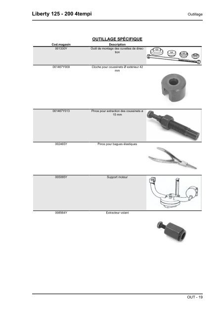 MANUEL POUR STATIONS SERVICE Liberty 125 - 200 4tempi