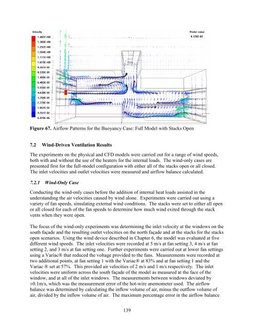 Methodology for the Evaluation of Natural Ventilation in ... - Cham