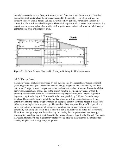 Methodology for the Evaluation of Natural Ventilation in ... - Cham