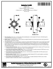 FA-2022 - STI - Specified Technologies Inc