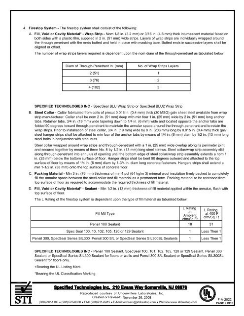 FA-2022 - STI - Specified Technologies Inc