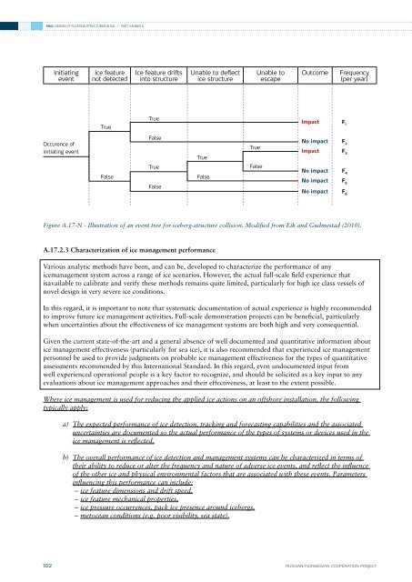 phase 4 report - DNV