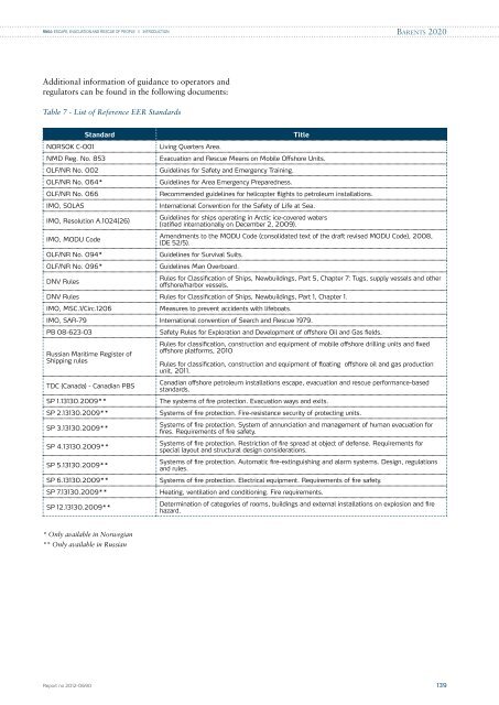 phase 4 report - DNV