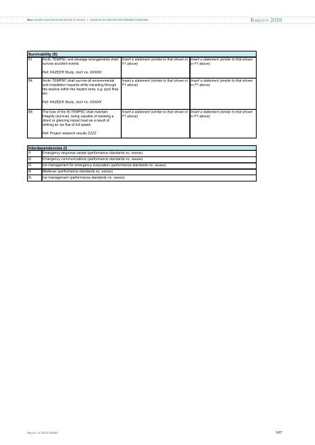 phase 4 report - DNV