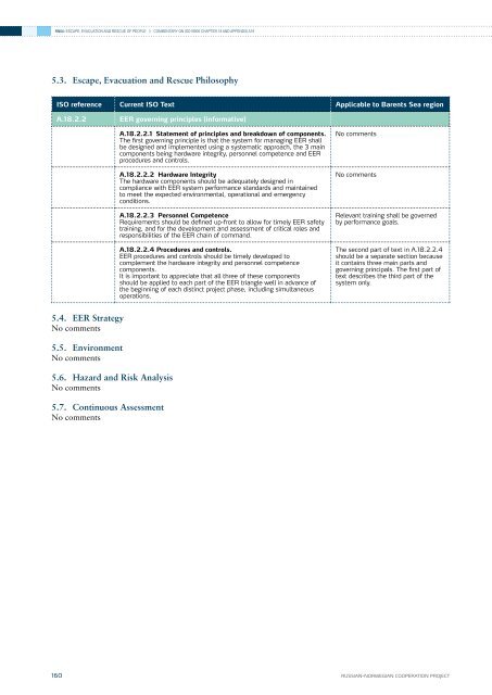 phase 4 report - DNV