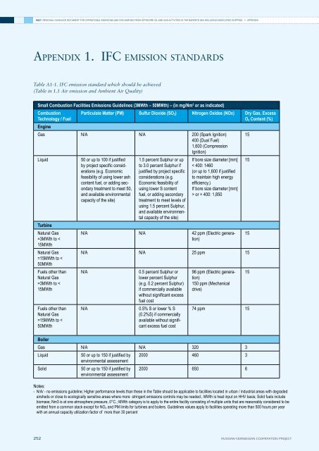 phase 4 report - DNV