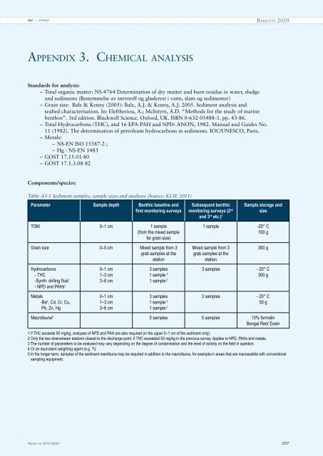 phase 4 report - DNV