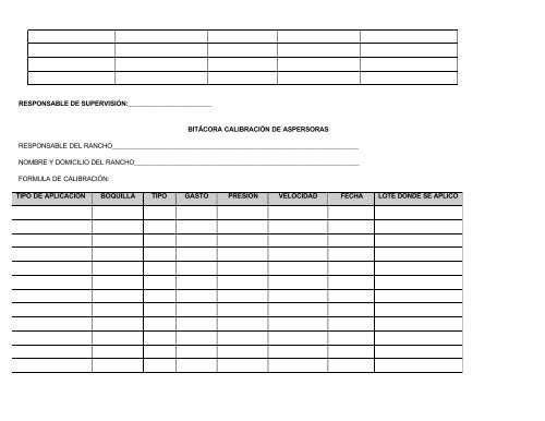 protocolo para la implantación obligatoria de buenas ... - Senasica