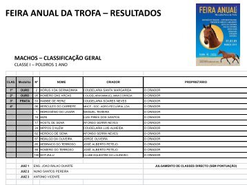 Resultados completos AQUI - Equisport