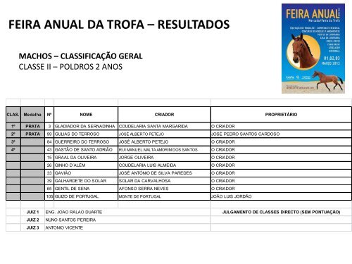 Resultados completos AQUI - Equisport