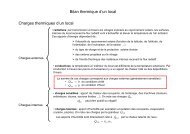 Bilan thermique d'un local Charges thermiques d'un local