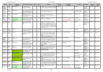 Report - West Sussex County Council