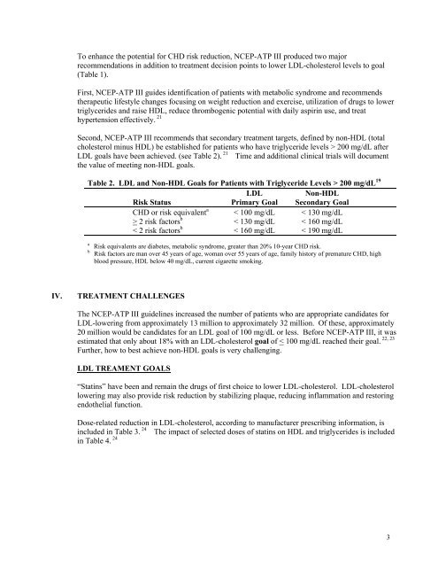 PHARMACOTHERAPY REVIEW CNS STIMULANTS for treatment of ...