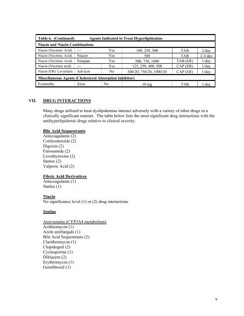 PHARMACOTHERAPY REVIEW CNS STIMULANTS for treatment of ...