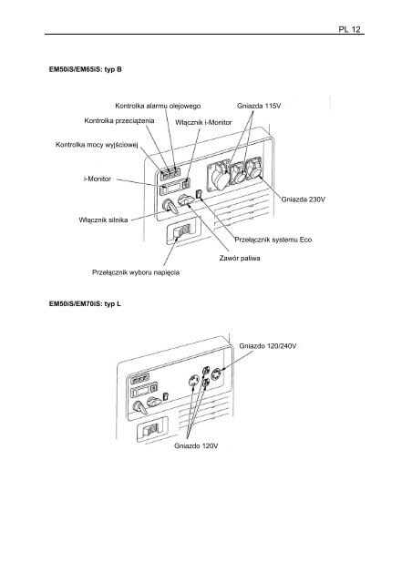 Instrukcja obsÃ…Â‚ugi agregatu Honda EM 65 IS - pdf [3.91 MB] - Wobis