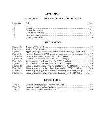 XAPP936, Continuously Variable Fractional Rate Decimator XAPP936, Continuously Variable Fractional Rate Decimator