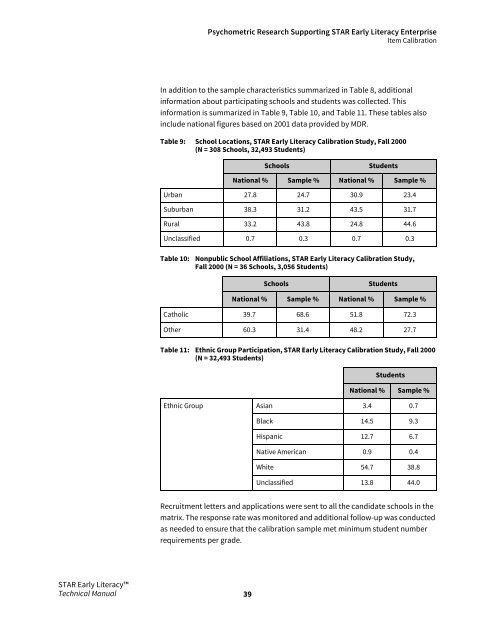 Technical Manual - Renaissance Learning