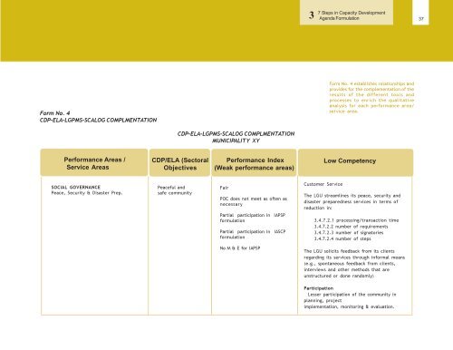 A Guidebook on Capacity Development Agenda Formulation