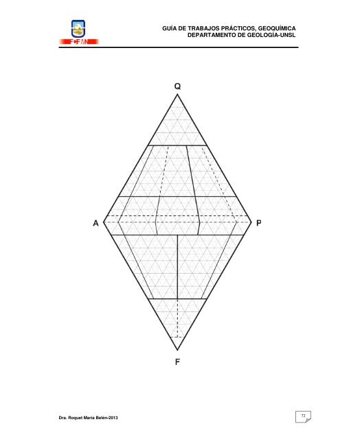 Trabajo PrÃ¡ctico NÂº 5: GeoquÃ­mica de procesos endÃ³genos ...