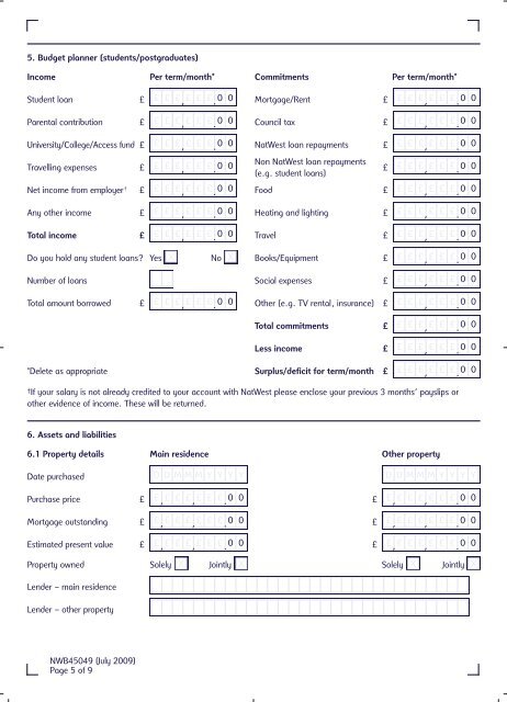 Professional Trainee Loan Application Form - NatWest