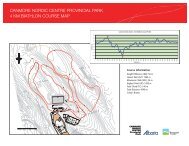 Canmore Nordic Centre Map Profiles - Biathlon Canada