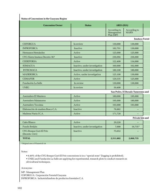 Usar pâgs xvii-134 - ResearchGate