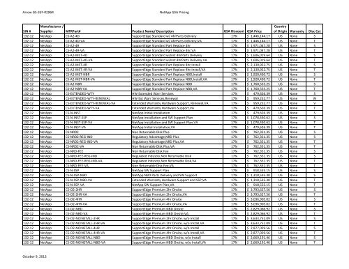 NetApp Price List - Arrow ECS