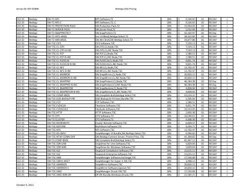 NetApp Price List - Arrow ECS