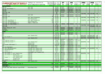 Car Support - PartsPoint