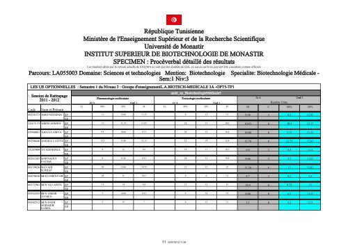 RÃ©publique Tunisienne MinistÃ¨re de l'Enseignement SupÃ©rieur et ...