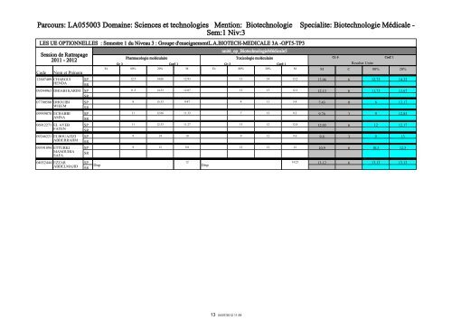 RÃ©publique Tunisienne MinistÃ¨re de l'Enseignement SupÃ©rieur et ...