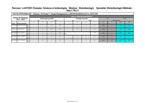 RÃ©publique Tunisienne MinistÃ¨re de l'Enseignement SupÃ©rieur et ...