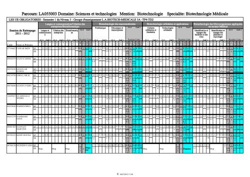 RÃ©publique Tunisienne MinistÃ¨re de l'Enseignement SupÃ©rieur et ...