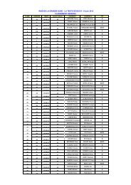 Classement gÃ©nÃ©ral Raid 2013 - La Teste de Buch