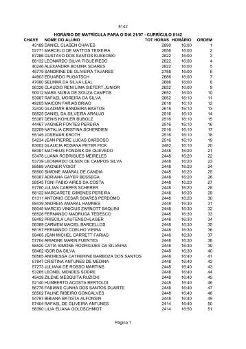 8142 Página 1 HORÁRIO DE MATRÍCULA PARA O DIA 21/07 ...