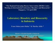 Laboratory Biosafety and Biosecurity in Indonesia - Sandia National ...