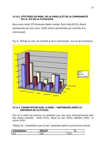 republique democratique du congo - Campaign to End Fistula