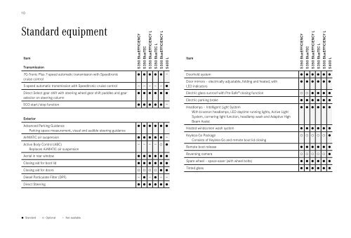 S-Class Price List April 2013.pdf - Mercedes-Benz