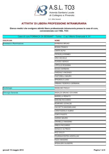 Case di Cura - ASL TO3