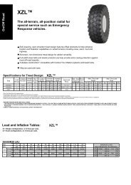 Michelin XZL - Agricultural and Aircraft Tires