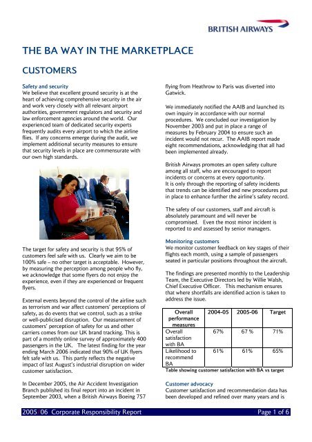 the ba way in the marketplace customers - British Airways